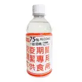 在飛比找遠傳friDay購物優惠-全久榮75度防疫酒精350ml