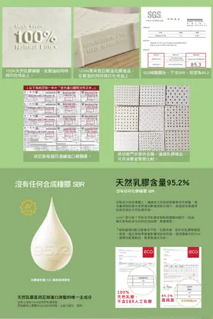 【班尼斯】【雙人5x6.2尺x10cm】全新生產製程鑽石切片乳膠~100%天然乳膠床墊 (4.9折)