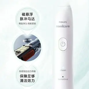 PHILIPS 飛利浦 聲波電動牙刷 Sonicare 小羽刷 HX2421 2431 USB充電 小巧便攜