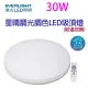 億光30W 星晴調光調色 LED 吸頂燈