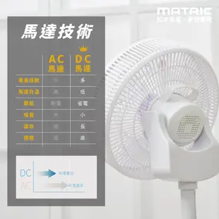 MATRIC 松木 12吋DC 無線3D循環擺頭立扇MG-DF1226SDR (可取消 指示燈、提示音) 現貨 廠商直送