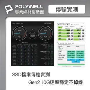 POLYWELL Type-C 高速傳輸充電線 USB 3.1 3.2 Gen2 10G 100W iphone15推薦
