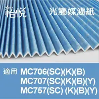 在飛比找Yahoo!奇摩拍賣優惠-【怡悅光觸媒濾紙】適用於大金 DAIKIN TBC706-R