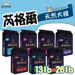 REGAL 芮格爾 天然犬糧 小包 益生菌 葡萄糖胺 成犬 幼犬 飼料 低穀 狗飼料 室內犬 高齡犬 犬糧