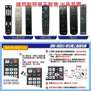 全新適用凱擘大寬頻TBC台灣大寬頻機上盒遙控器聯禾 觀天下 北南桃園 振道 信和 南天 觀昇.屏南DTV101 328