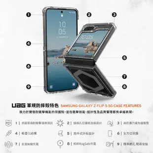 UAG 軍規 手機殼 保護殼 透明殼 防摔殼 magsafe 磁吸式 適 Galaxy Z Flip5 Flip 5