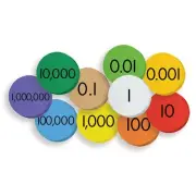 Essential Learning Sensational Math 10-Value Decimals to Whole Numbers Place