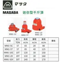 在飛比找蝦皮購物優惠-MASADA 迷你型油壓千斤頂 MMJ-5C/MMJ-5T/