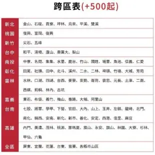 聲寶【AM-NF28DC】變頻冷暖分離式冷氣內機