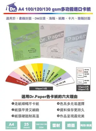 [職人の紙．工場販売] Dr.PAPER 系列／進口彩虹色卡紙／A4／130gsm／天空藍／雙包50張入／含稅價 !