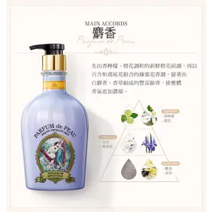 ON THE BODY VEILMENT 珍珠煥白香水沐浴精600ml 柑橘/麝香 任選2件優惠