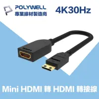 在飛比找momo購物網優惠-【POLYWELL】Mini HDMI轉HDMI 轉接線 公