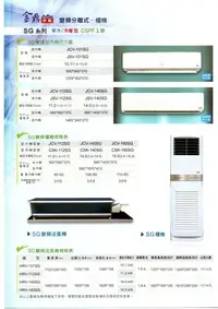 在飛比找Yahoo!奇摩拍賣優惠-JinTing金鼎變頻一級SG高級商用櫃型冷氣機 HRV-1