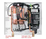 Stiebel Eltron Flow Control & Self-Modulating Electric Tankless Water Heater
