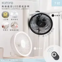 在飛比找PChome24h購物優惠-【KINYO】充插兩用7吋USB風扇壁DC扇掛扇循環扇(UF