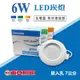 【奇亮科技】東亞 6W LED 嵌燈《開孔 7公分》白光 黃光 自然光 漢堡燈 崁燈 7cm 附快速接頭 全電壓 含稅