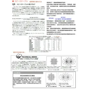 擎創國際x國聯租賃-實體店面-含稅發票 日本原裝 canare 4S6 喇叭線 4蕊 入門線材首選