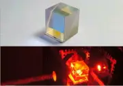 High Power Red Laser Beam Combine Prism Mirror for 635nm-680nm Red Laser Diode