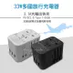 CITY 33W多國轉換旅行充電器 PD/Type-c/USB-A 多孔快充頭 萬用旅充頭