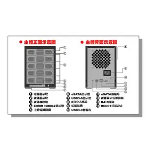 伽利略 USB3.0 + eSATA 5層抽取式 RAID 硬碟外接盒 (35D-U3ES5R)