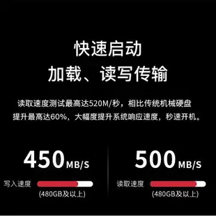 {公司貨 最低價}七彩虹256G 512G固態硬盤Sata3.0 240G 480G 1T臺式筆記本固態SSD