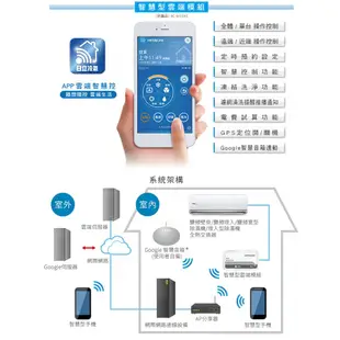 HITACHI日立 尊榮系列 RAS-36NJF/RAC-36NK1 冷暖變頻分離式冷氣 【雅光電器商城】