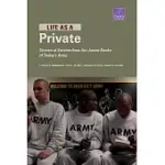 LIFE AS A PRIVATE