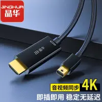 在飛比找京東台灣優惠-晶華 Mini DP轉HDMI轉換線線器 4K高清雷電介面視