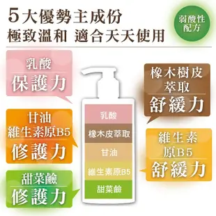 GREEN PHARMACY 私密潔膚露 私密處清潔 私密處護膚露 沐浴露 300ml 波蘭原裝進口