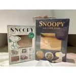 $350以上就免運日本 散策【日本雜誌附錄 SNOOPY史努比皮革迷你輕便皮夾】