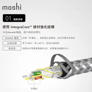 Moshi Integra USB-A to Lightning 充電線 傳輸編織線（0.25 m）iphone充電線