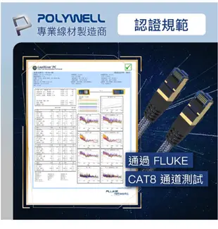 POLYWELL CAT8 超高速網路線 1m 2m 3m 5m 7m 10m 40Gbps RJ45 公尺
