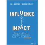 INFLUENCE AND IMPACT: DISCOVER AND EXCEL AT WHAT YOUR ORGANIZATION NEEDS FROM YOU THE MOST