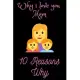 Why i love you Mom: Love, Mom and Me: A Mother and Daughter Keepsake Journal: I Love You Mom: And Here’’s Why (10 Reasons)