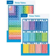 Studymate Double-sided Times Tables Wall Chart