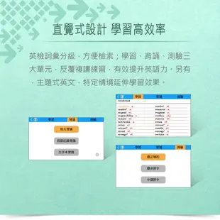 現貨】BESTA 無敵 CD-632 彩色 翻譯機 電子辭典 英文 日文 韓文 支援手寫 雙向【公司貨 英檢 TOEIC