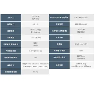 【禾聯冷氣】7.2KW 10-12坪 一對一變頻單冷《HI/HO-AK72》