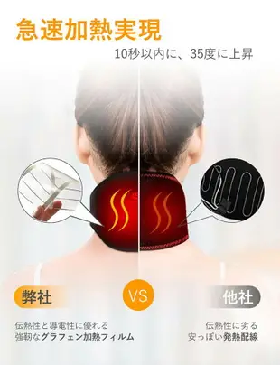 日本 GRAPHENE TIMES 加熱頸帶 加熱保暖 肩頸熱敷 頸椎疲勞 USB 電熱敷帶 肩頸按摩 披肩 脖套 頸套【小福部屋】