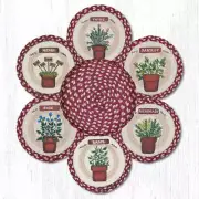 Earth Rugs TNB-524 Herbs Trivets in a Basket 10" x 10"