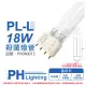 【Philips 飛利浦】2支 TUV 18W PL-L UVC 殺菌燈管 _ PH040013