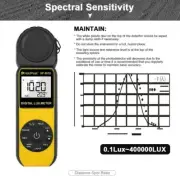 6.8" Handheld HP-881D Light Meter 0.1 Photometer Illuminometer Detector Portable