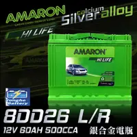 在飛比找蝦皮商城精選優惠-AMARON 愛馬龍 80D26L80D26R 銀合金汽車電