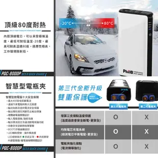 【現貨免運】飛樂Philo PQC-8000P汽車啟動救車行動電源 超薄 輸出穩定 一年保固