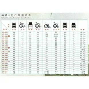 均佳助行器助行車JK-005 助行器 帶輪型助步車 步行輔助車 助行椅JK005