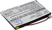 NDUSSF Battery Replacement for Palm, Zire 31, Zire 71, Zire 72, Zire 72s, Part No: GA1W918A2, GA1W922A2, IA1T923A0, IA1TA16A0, IA1W416A2, IA1W721H2, PBA80860US 3.7V