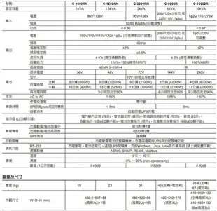 昌運監視器 Eaton 伊頓 飛瑞 C-3000RN 機架型 在線式 3KVA 110V UPS 不斷電系統 含稅價【全壘打★APP下單跨店最高20%點數回饋!!】