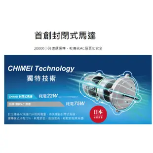 CHIMEI 奇美 DF-16DCS1 (領卷再折)16吋 DC微電腦 遙控擺頭 電風扇