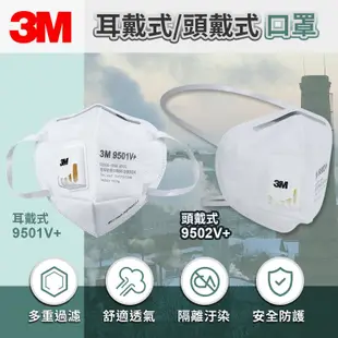 【12H出貨 免運費】 3M口罩  耳戴式9501V+  頭戴式9502V+ PM2.5防護 霧霾口罩 防異味 防粉塵