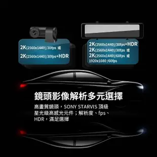 【Abee 快譯通】S86 雙鏡頭2K+HDR WIFI GPS科技執法提醒 電子後視鏡行車記錄器(附贈兩張128G記憶卡)