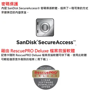 公司貨 SanDisk 128GB 64GB Ultra Fit CZ430 USB3.2 隨身碟 64G 128G